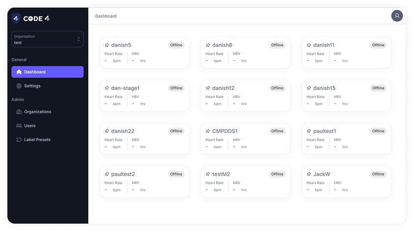 Dashboard Screenshot